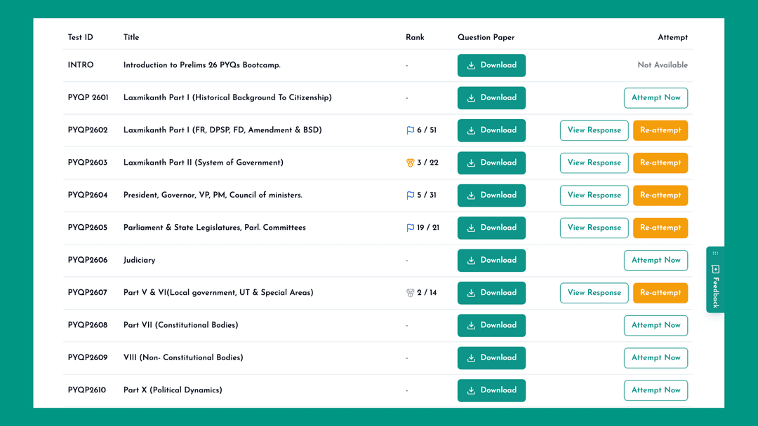 Topicwise PYQs (1992-2025)