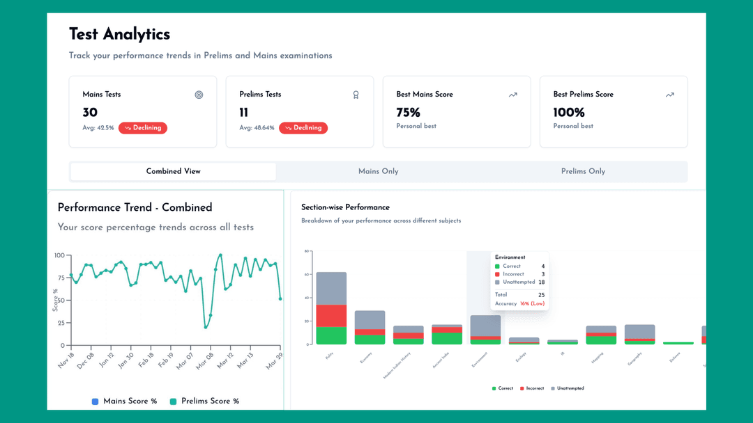 Progress Tracking (Real Time)